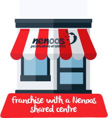 You can choose the franchise model Nenoos in shared center into an already in operation center, and implementing one or more Nenoos programs under the MBE approach