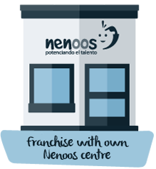 You can choose the franchise model Nenoos in your own center, with the overall brand image of Nenoos. Will support you from the beginning all you need, with a global turnkey project